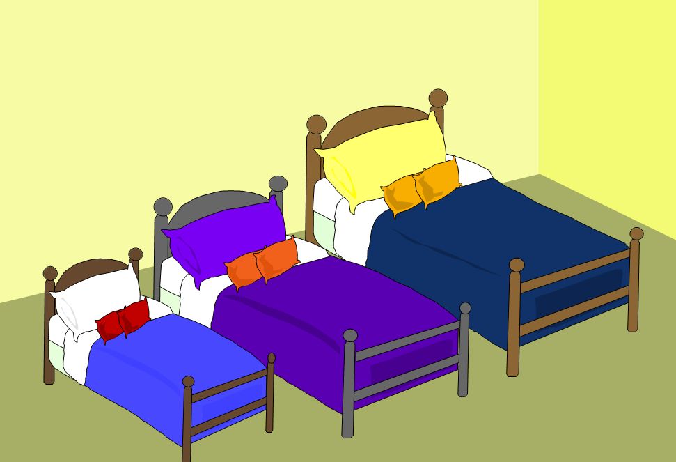 Goldilocks-beds